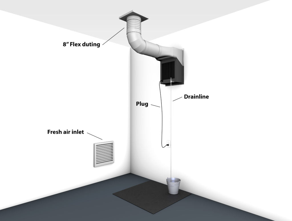 Ducting Kit (Large)