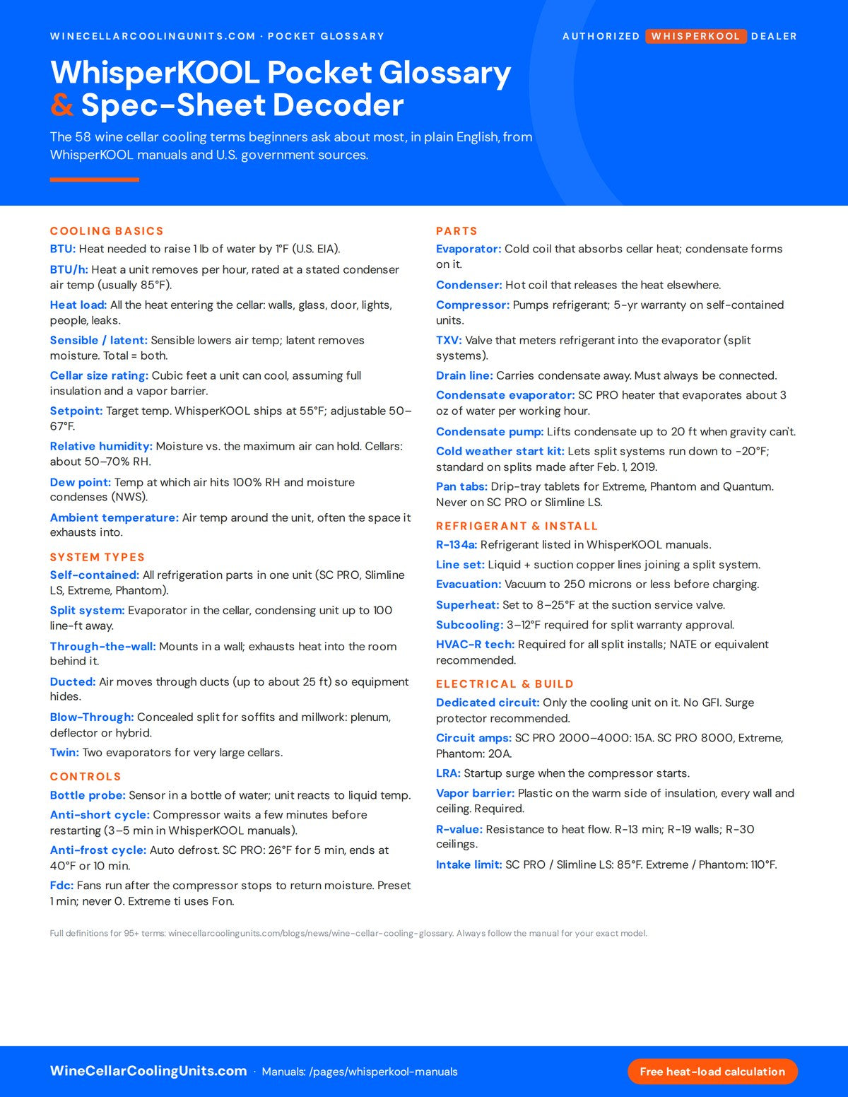 WhisperKOOL Pocket Glossary & Spec-Sheet Decoder printable PDF cover
